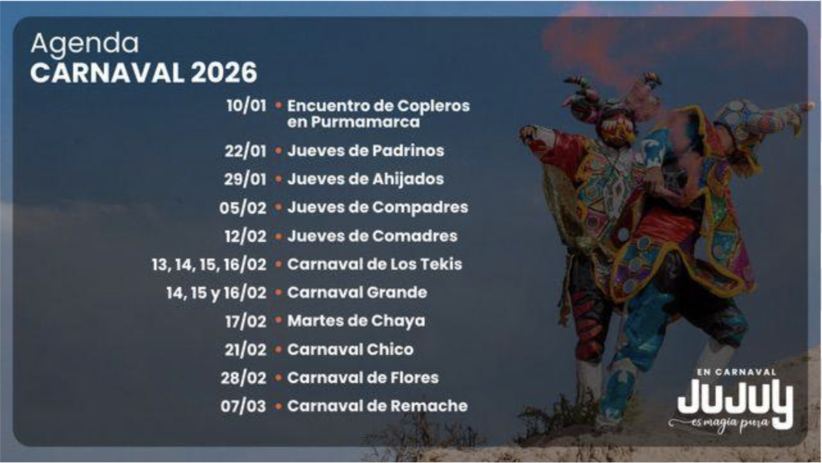 Fechas y agenda del Carnaval 2026, el color y la música que tiñe Jujuy